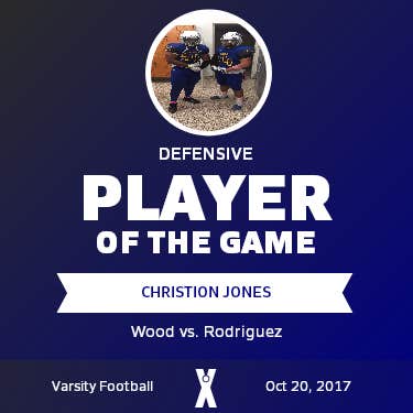 Player of the Game