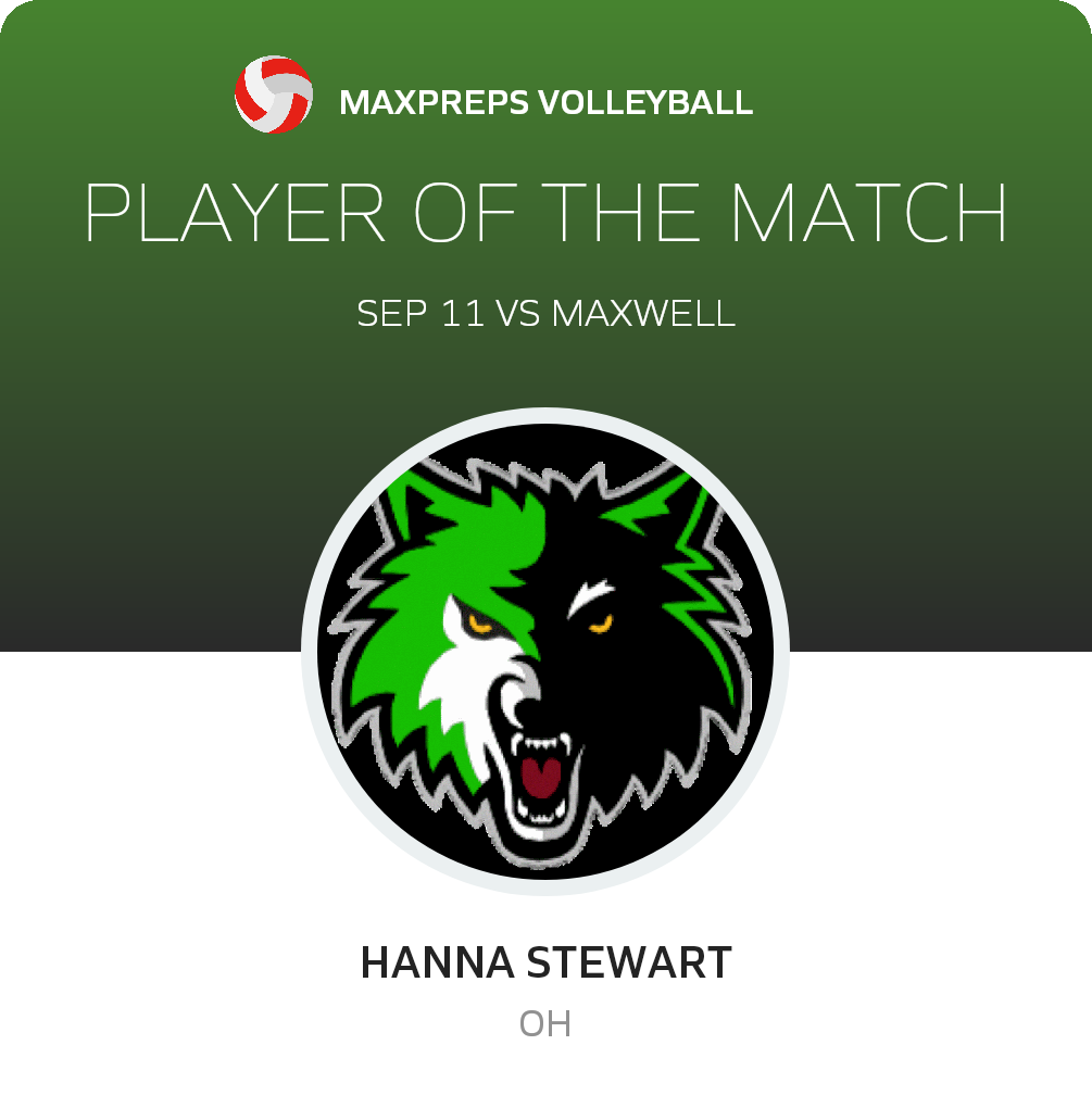 #15 Hanna Stewart Player of the Game badge