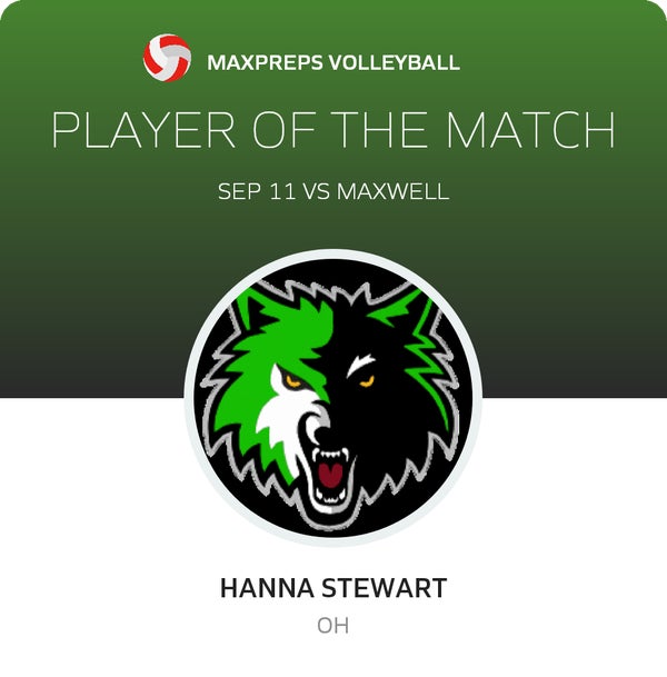 #15 Hanna Stewart Player of the Game badge