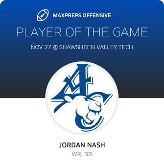 Players of the Game