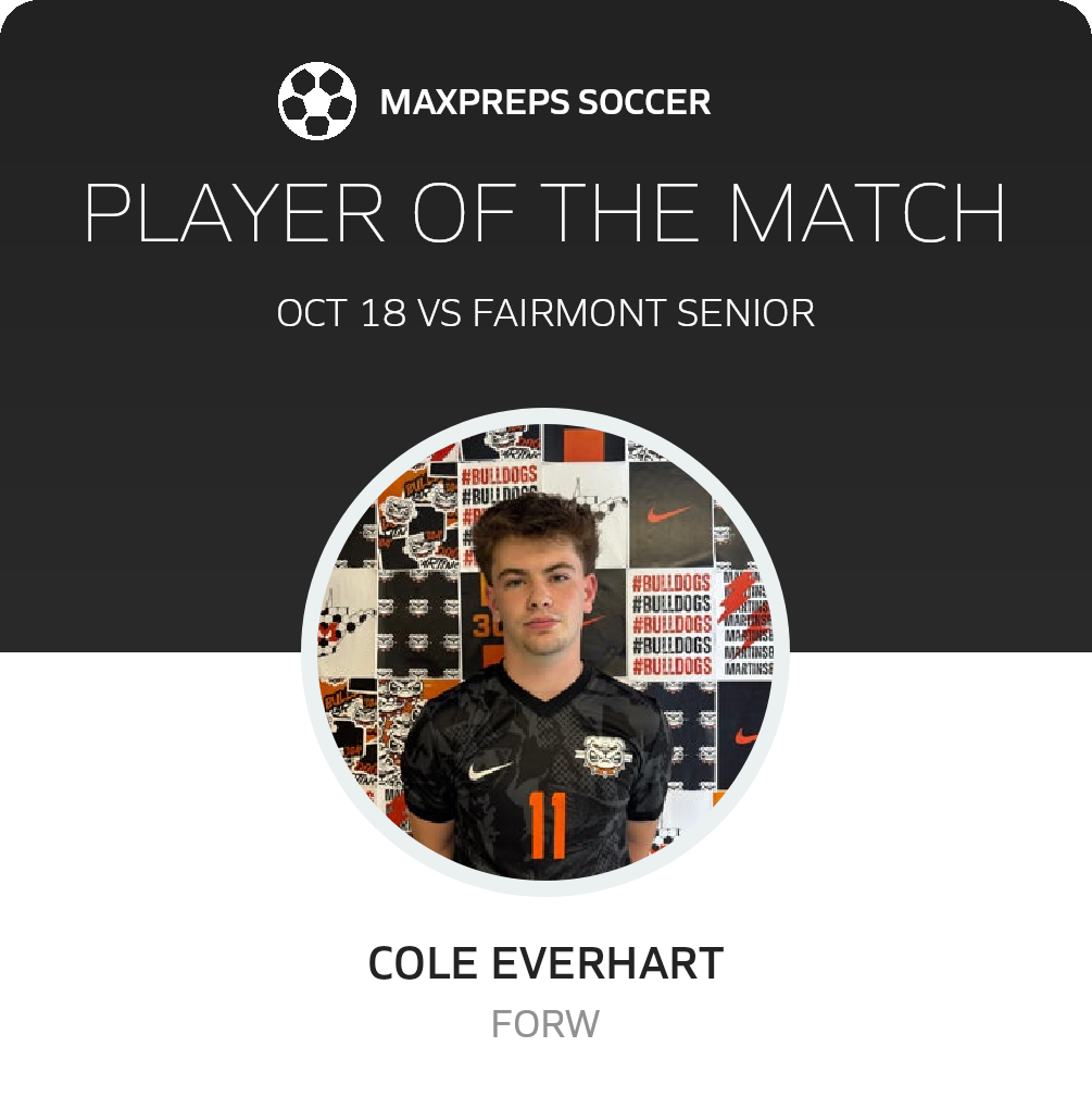 Player of the Match