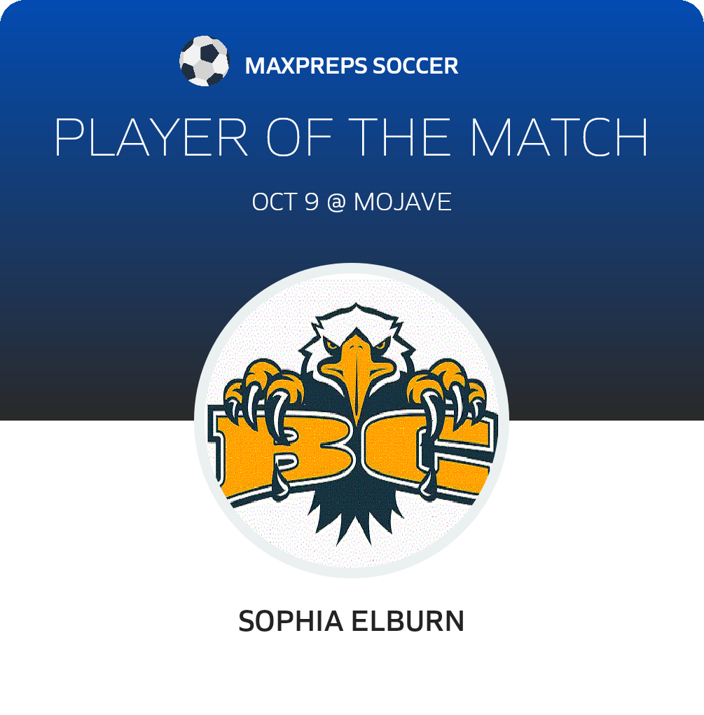 Player of the Match