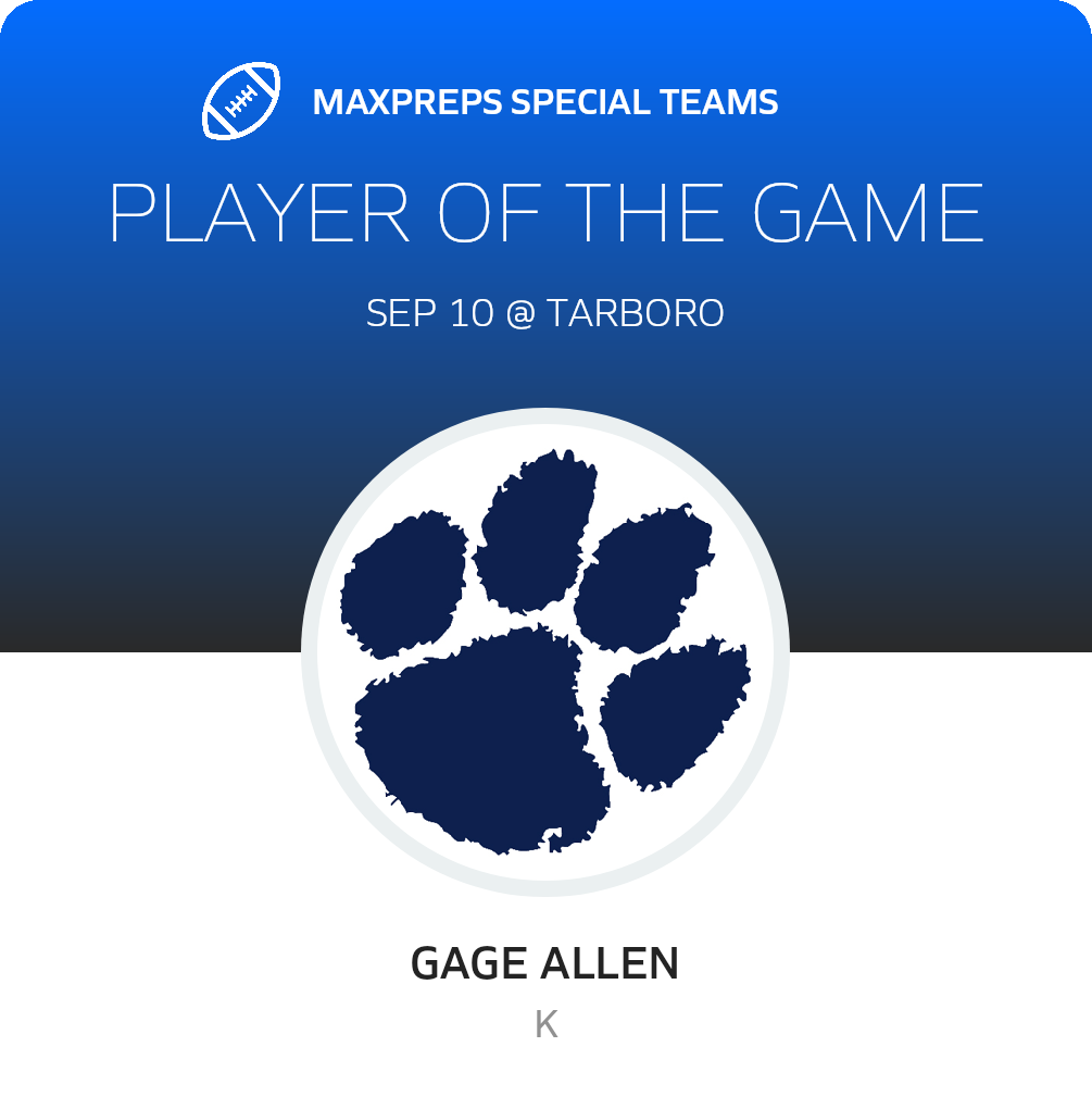 Players of the Game