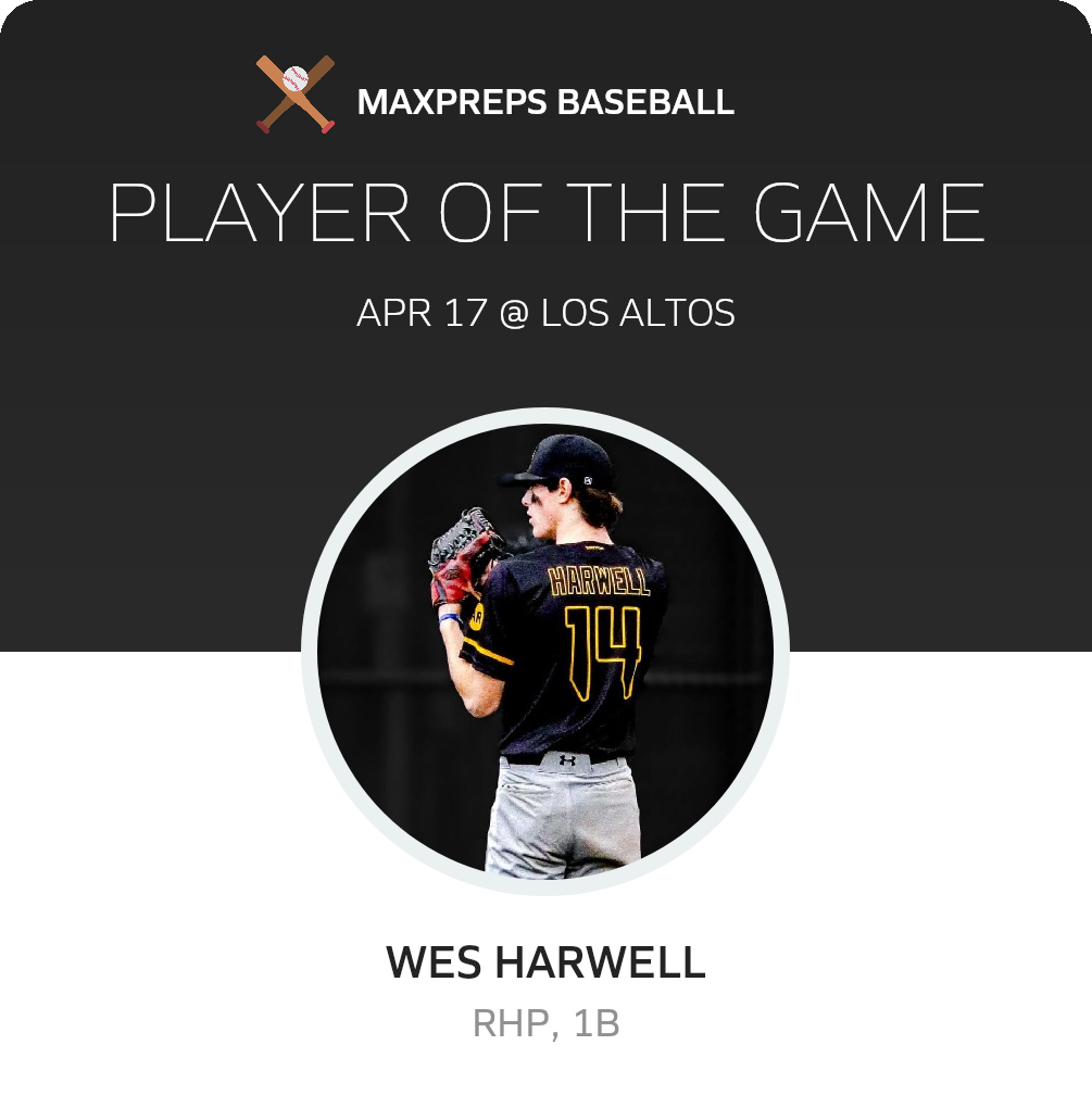 #14 Wes Harwell Player of the Game badge