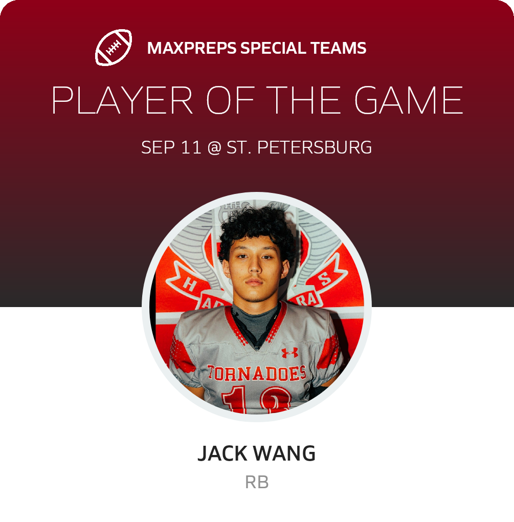 Players of the Game