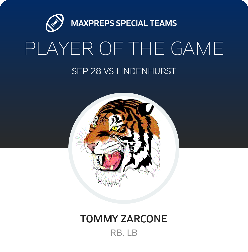 Players of the Game