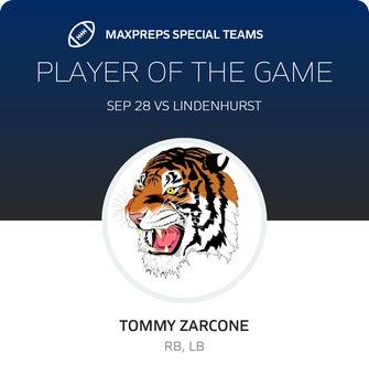 Players of the Game