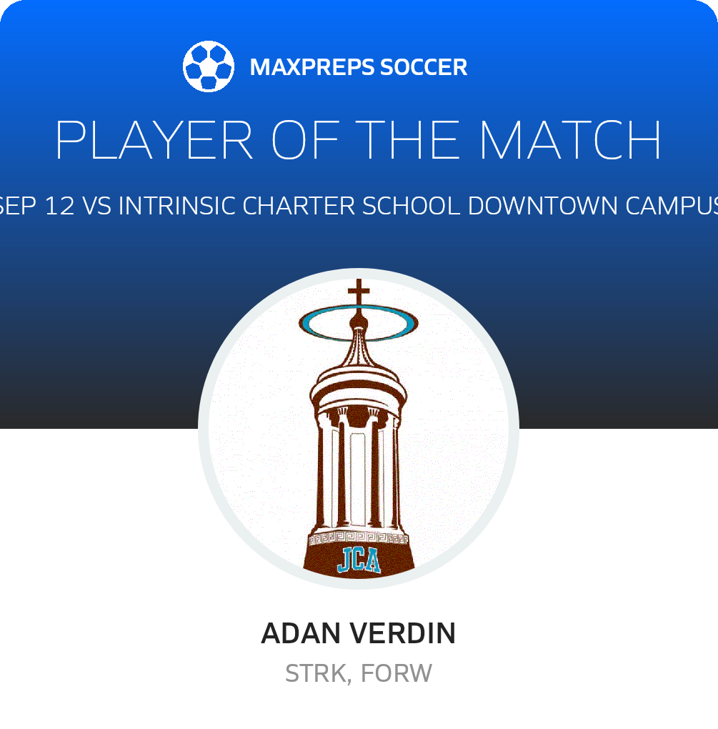 Player of the Match