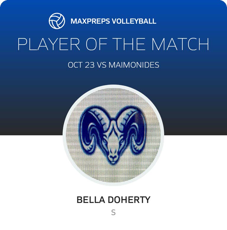 Player of the Game