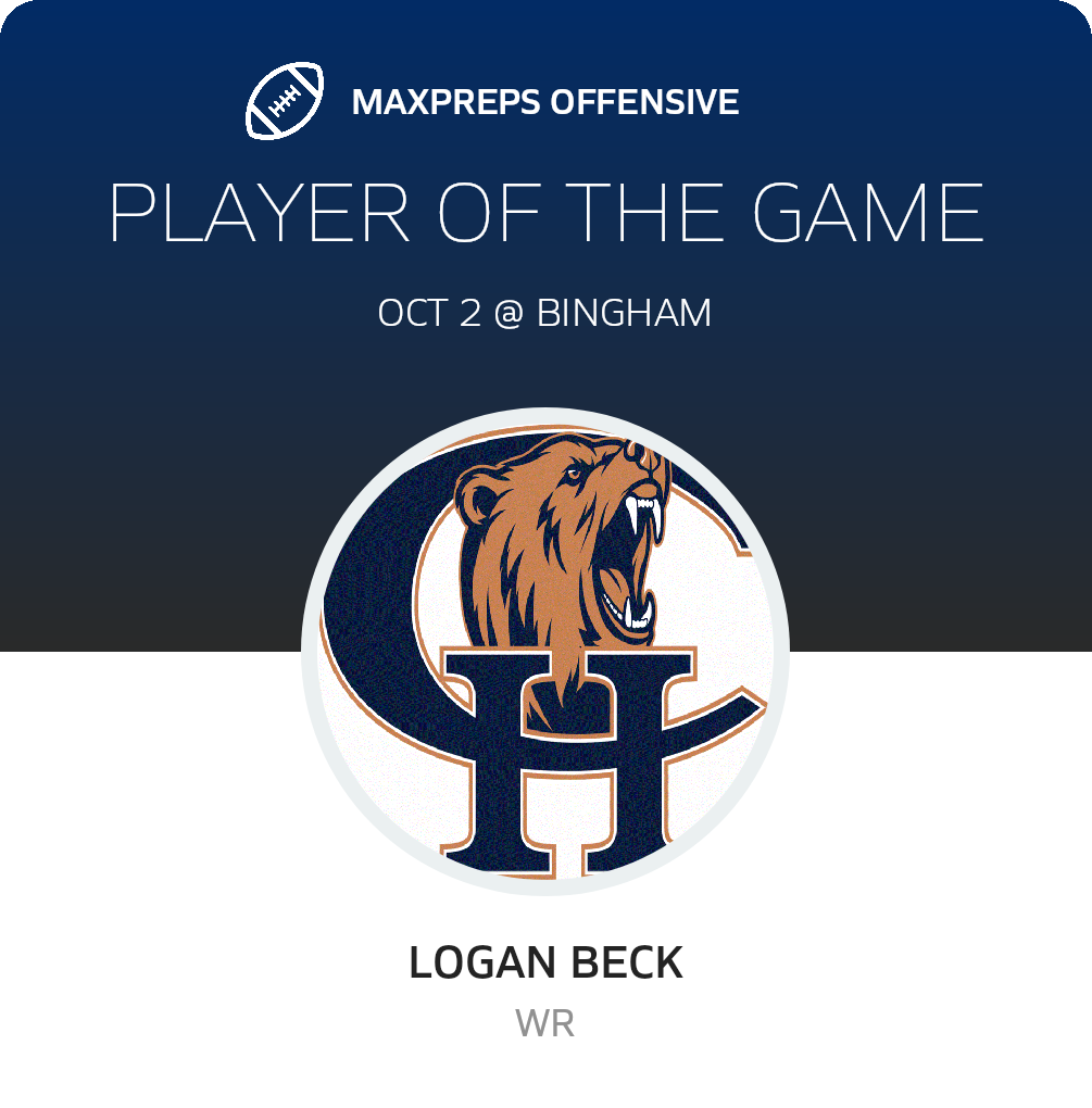 Players of the Game