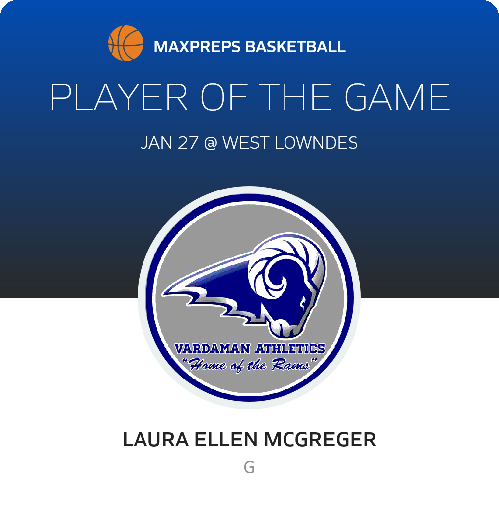 Player of the Game