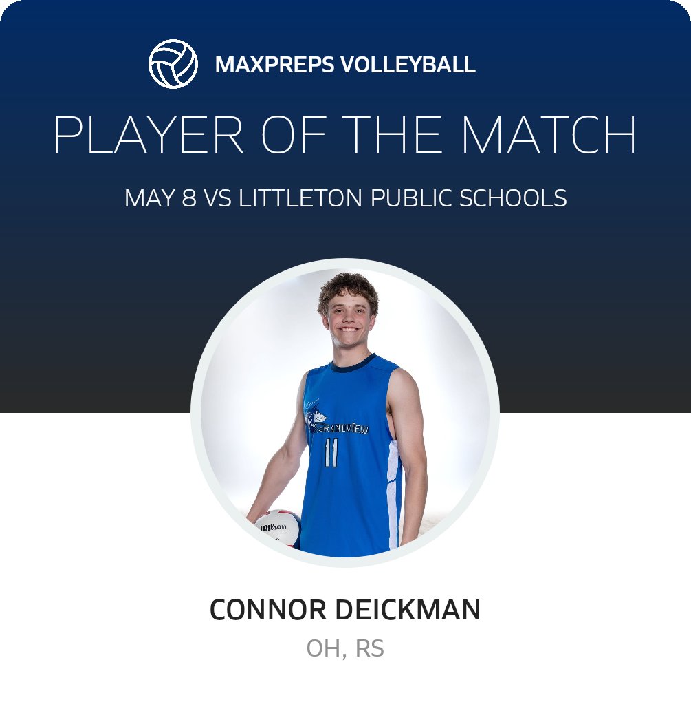 Player of the Match