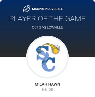 Players of the Game