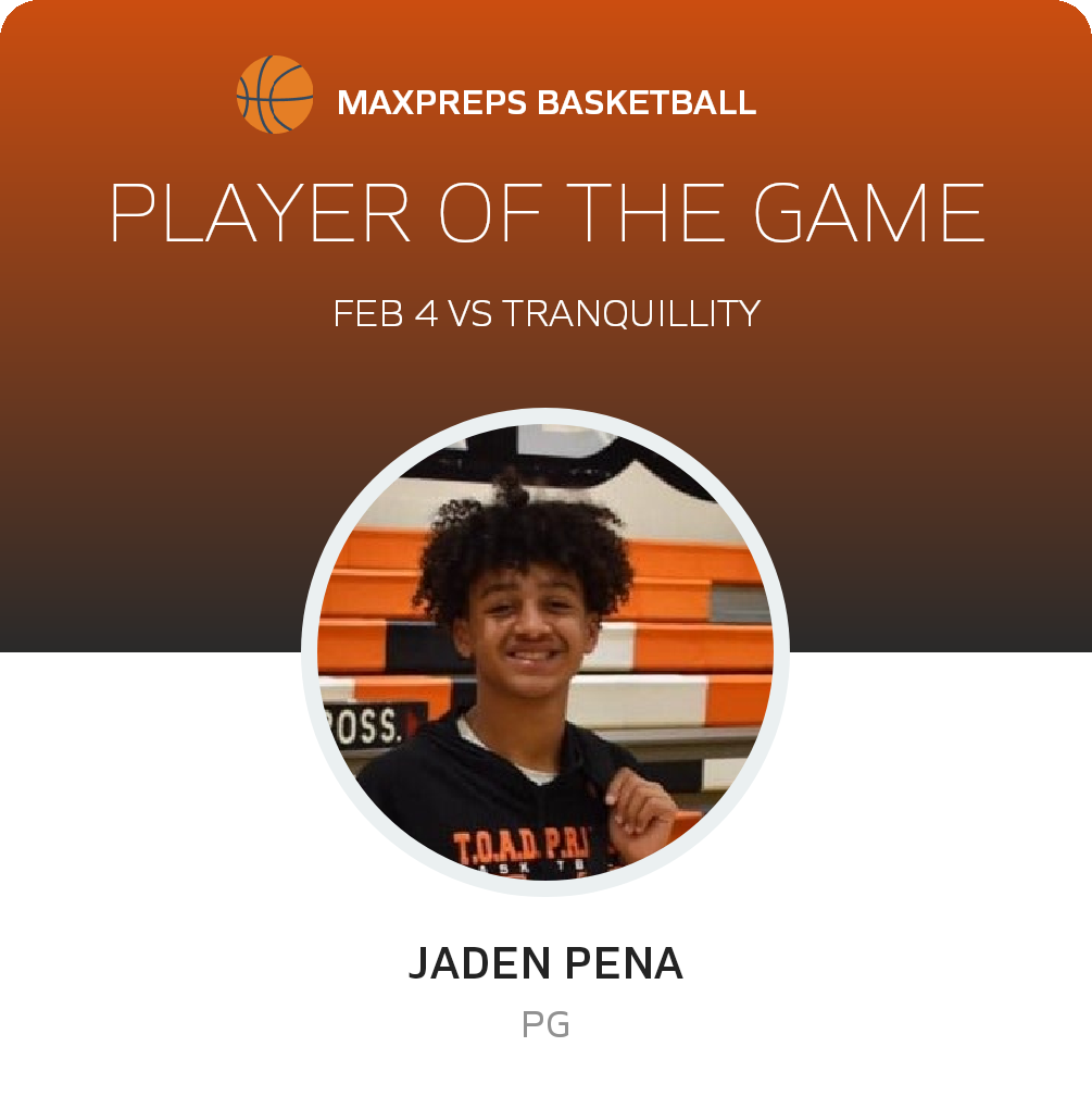 #10 Jaden Pena Player of the Game badge