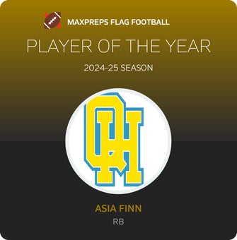 Player of the Year