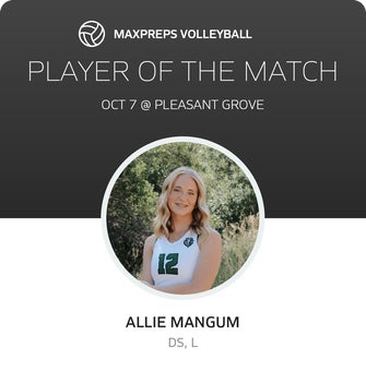 Player of the Match
