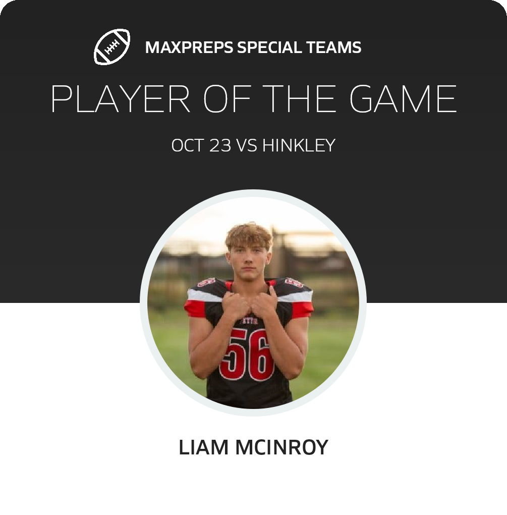 Players of the Game