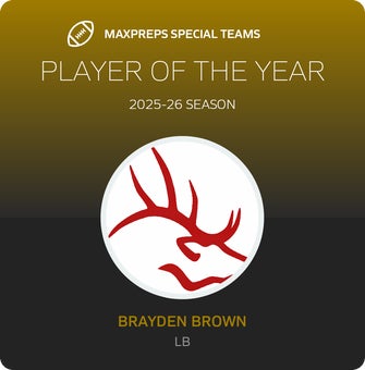 Players of the Year