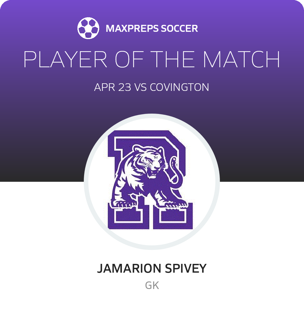 Player of the Match