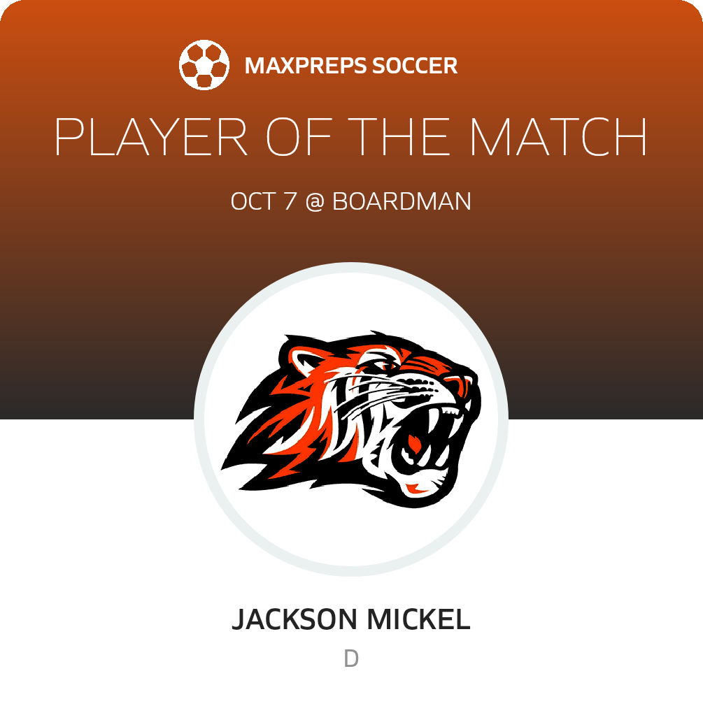 Player of the Match