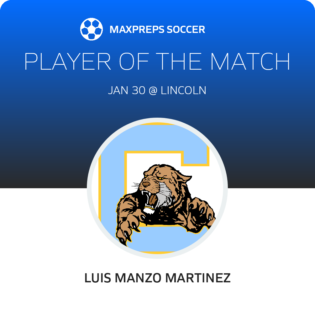 Player of the Match