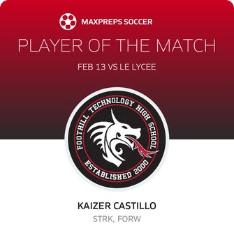 Player of the Match