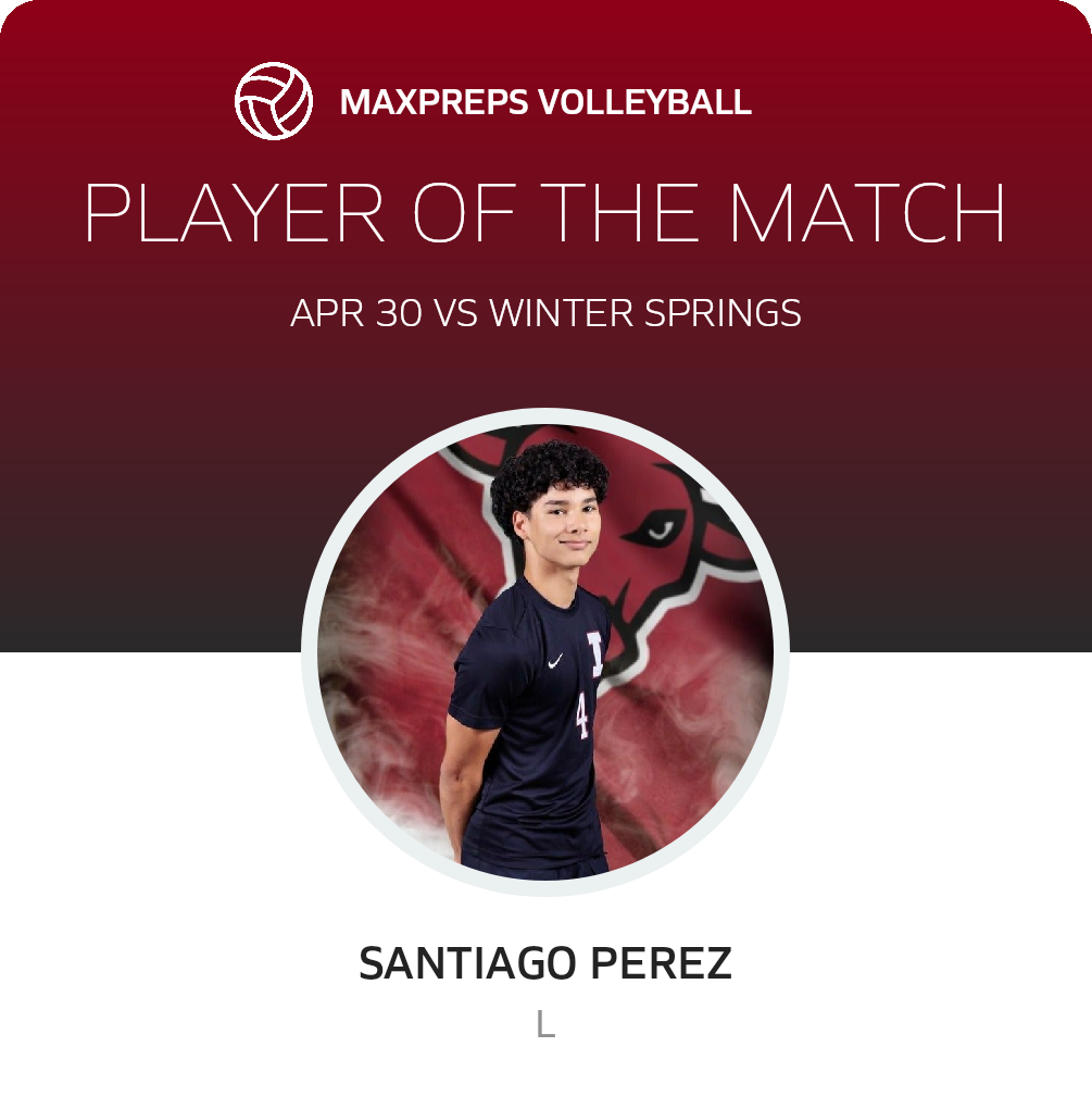 Player of the Match