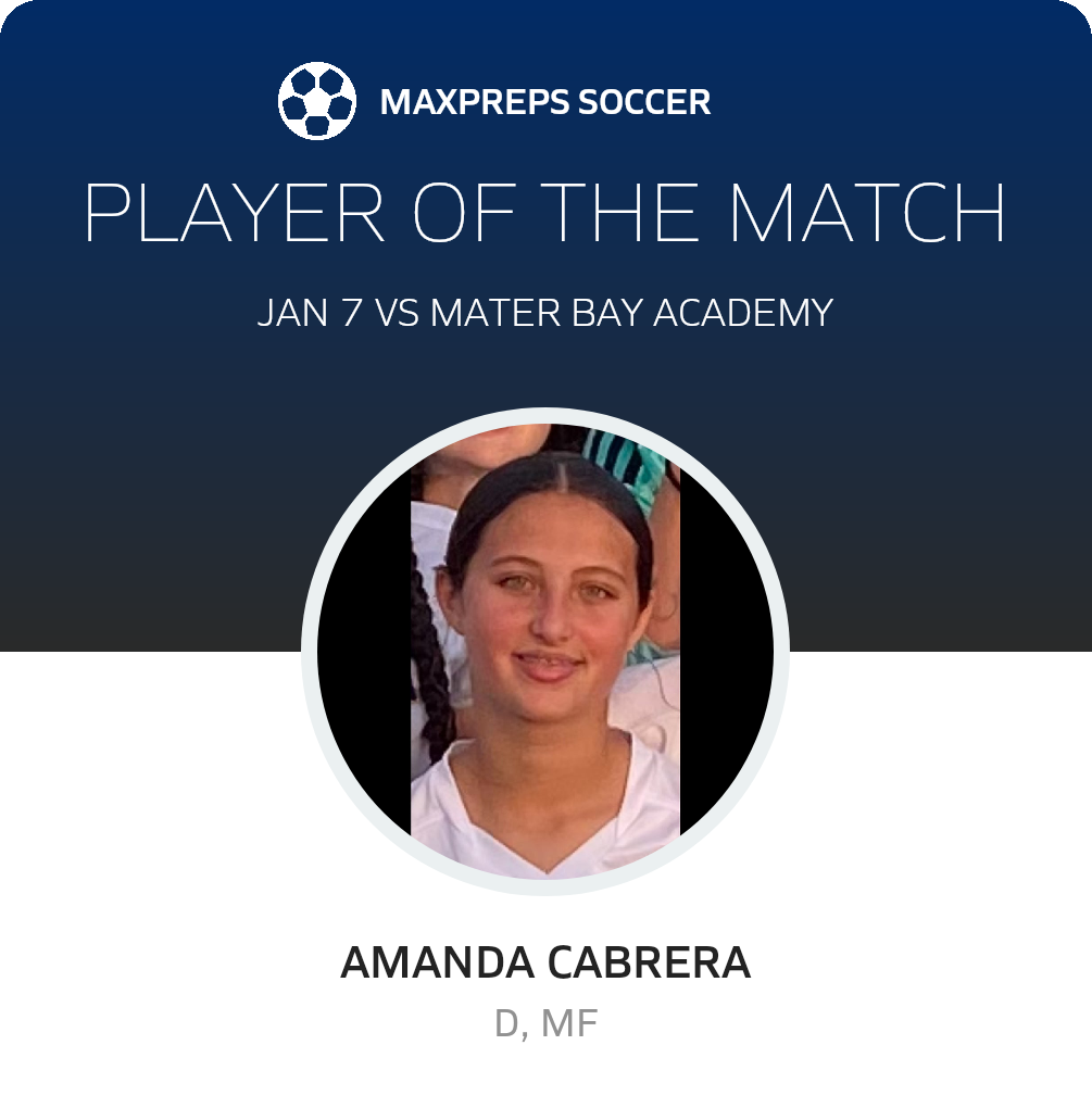 Player of the Match