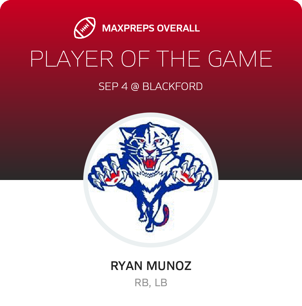 Players of the Game