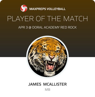 Player of the Match