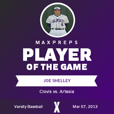 #5 Joe Shelley Player of the Game badge