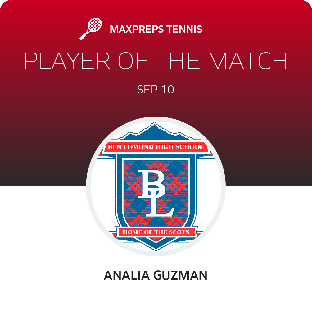 Player of the Match