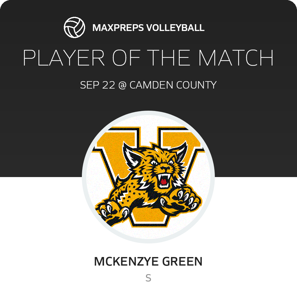Player of the Match