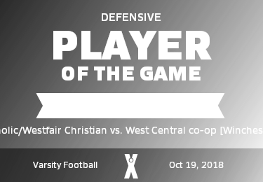Players of the Game