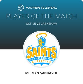 Player of the Match
