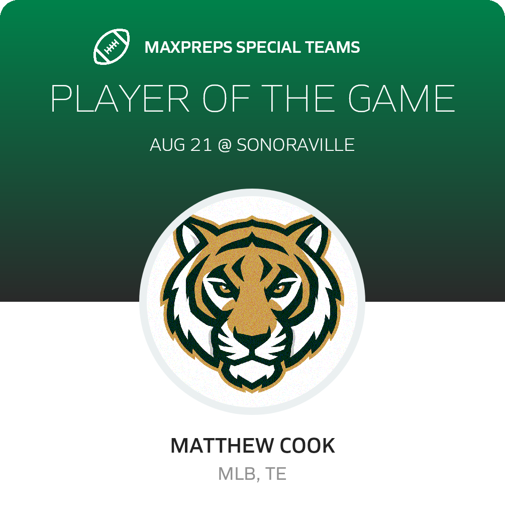 Players of the Game