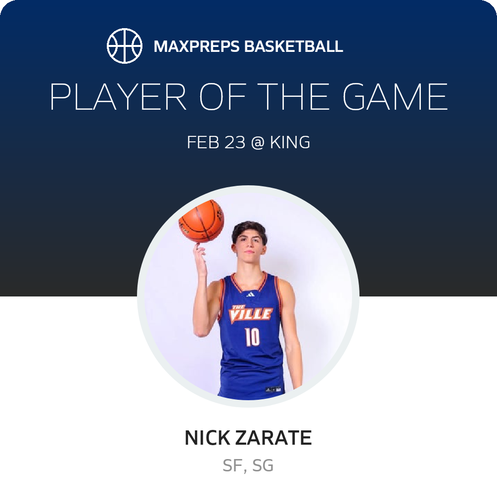 Player of the Game