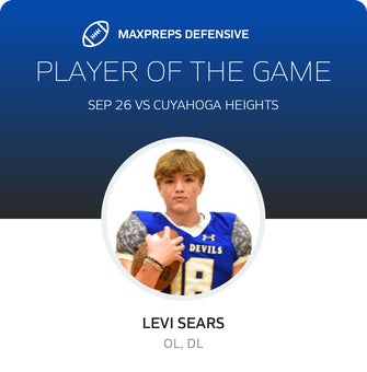 Players of the Game