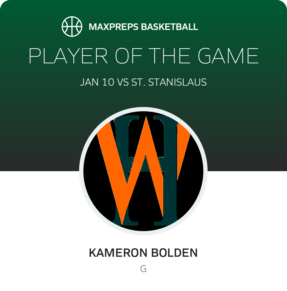 Player of the Game