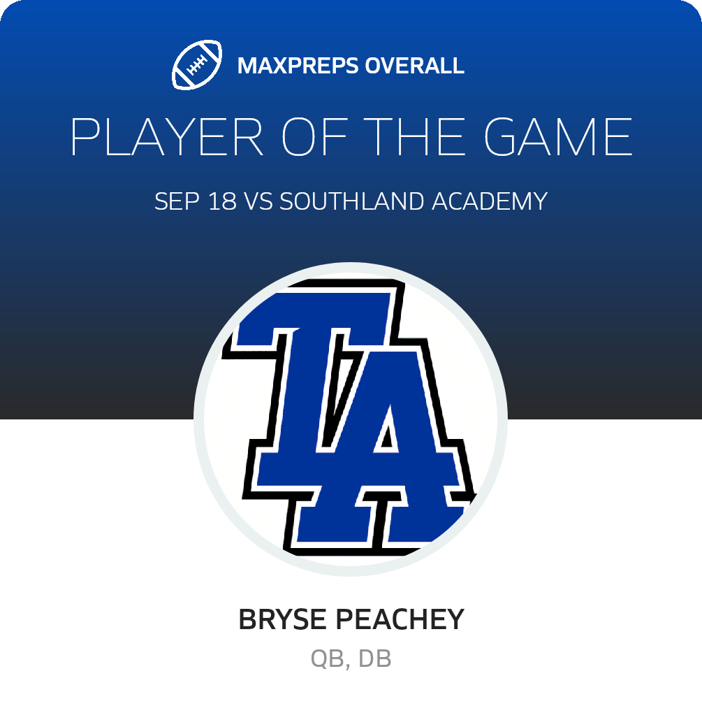 Players of the Game