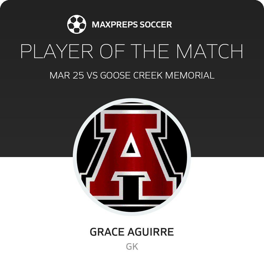 Player of the Match