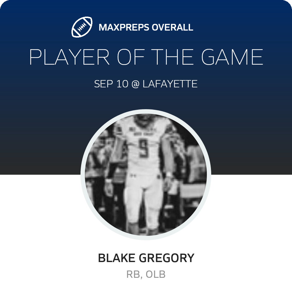 Players of the Game