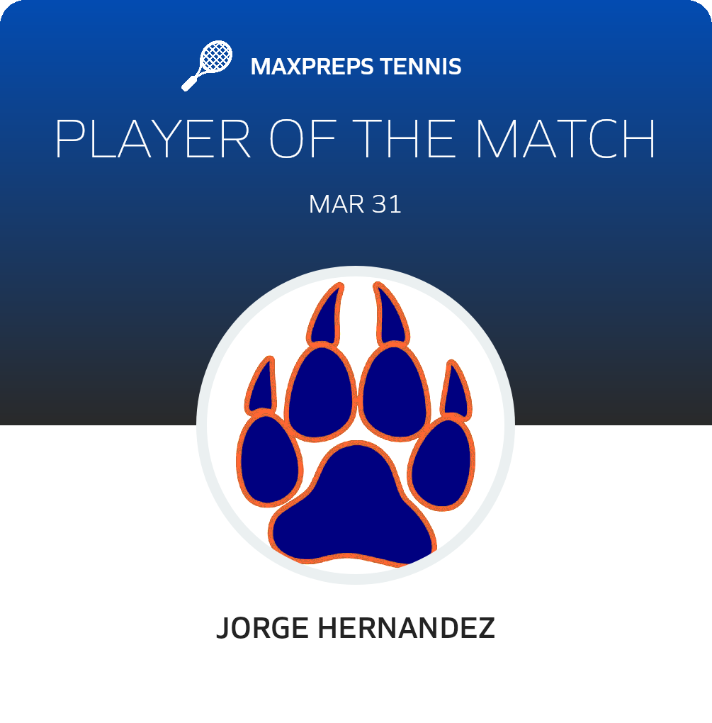 Player of the Match