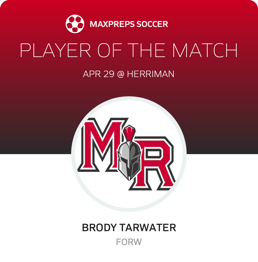 Player of the Match