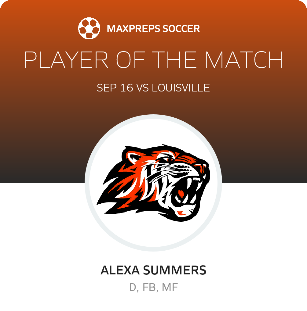Player of the Match