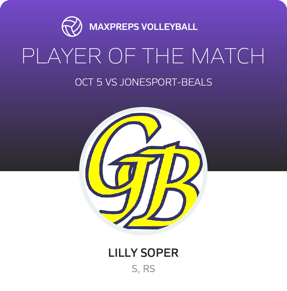 Player of the Match