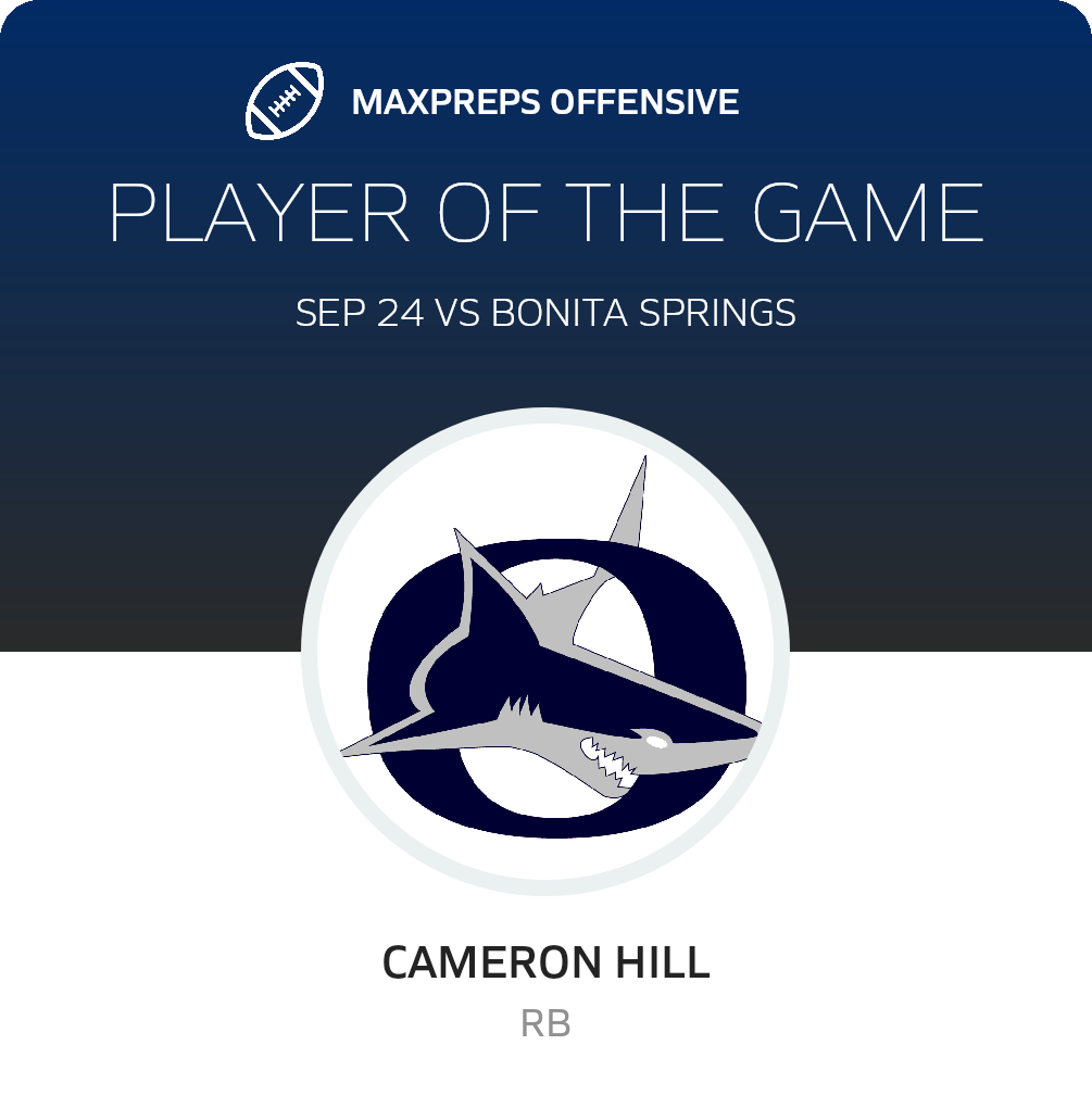 Players of the Game