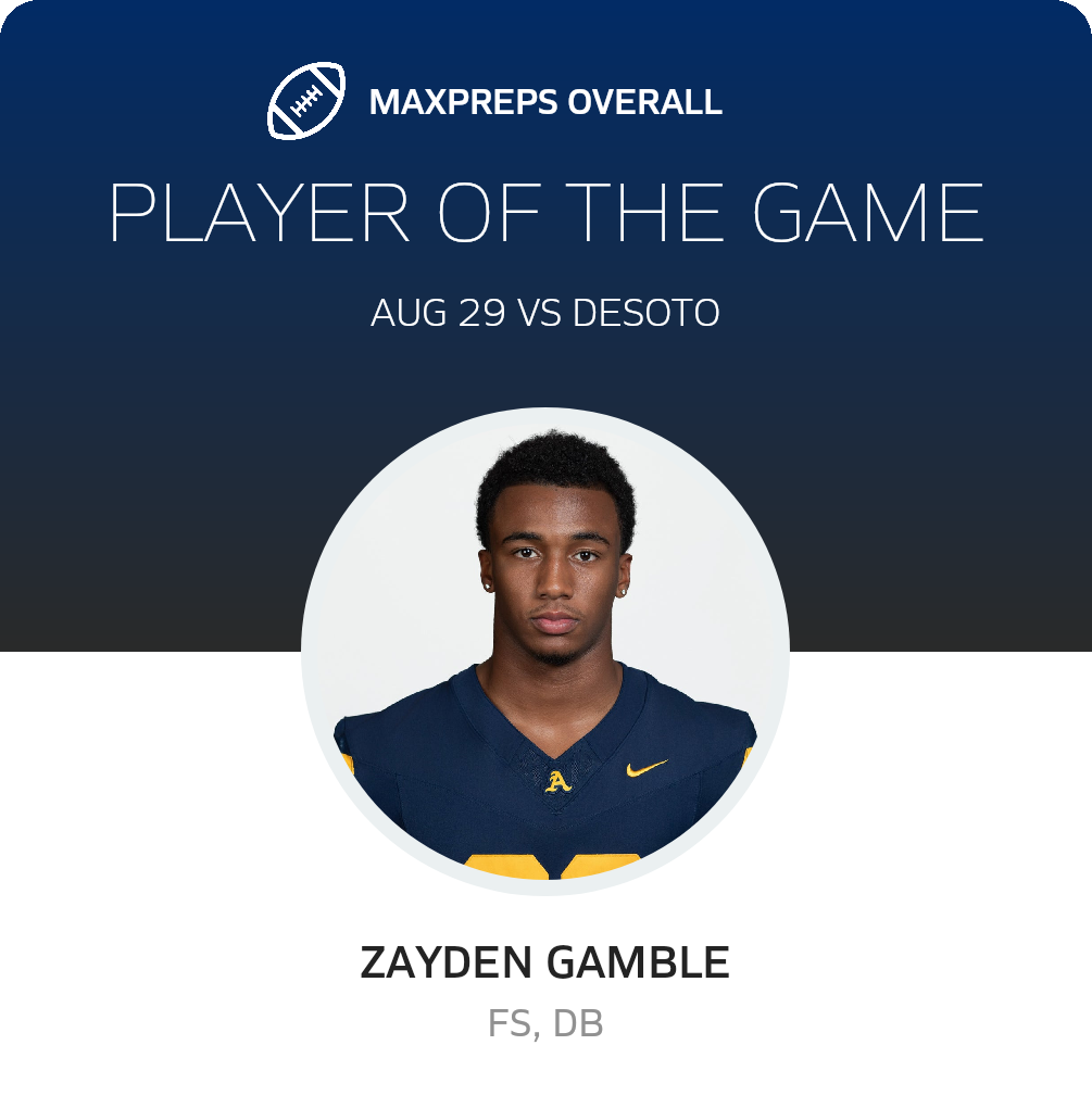 Players of the Game