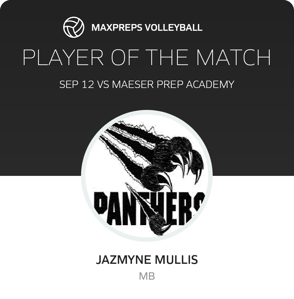 Player of the Match