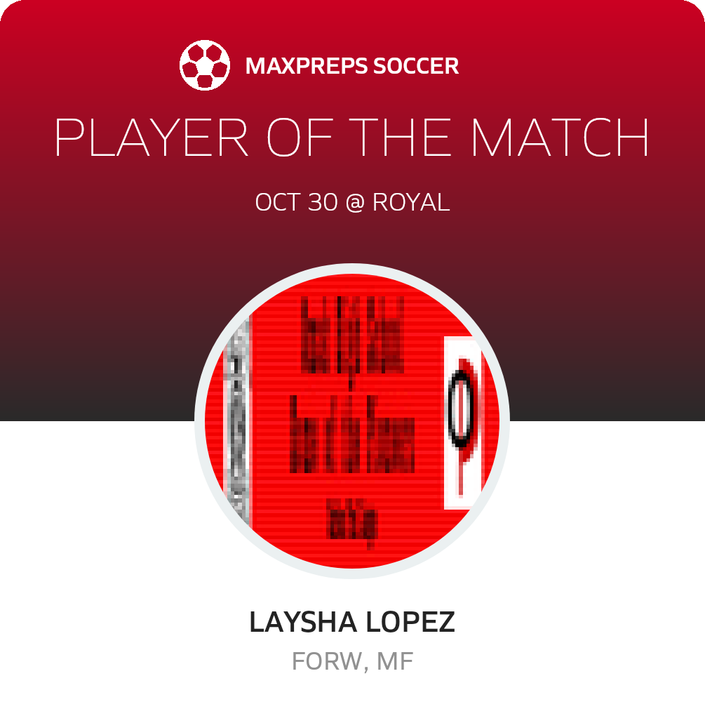 Player of the Match